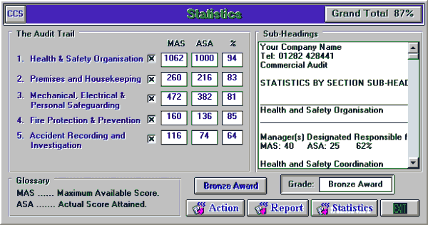 Sample - Audit Statistics